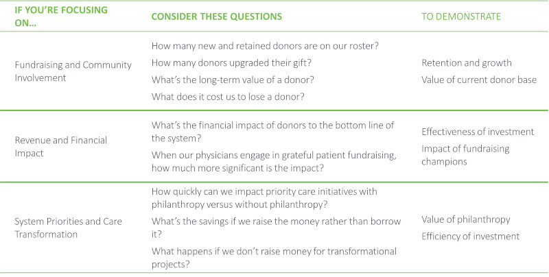 AHP Article 7.22 image_resized Questions to consider