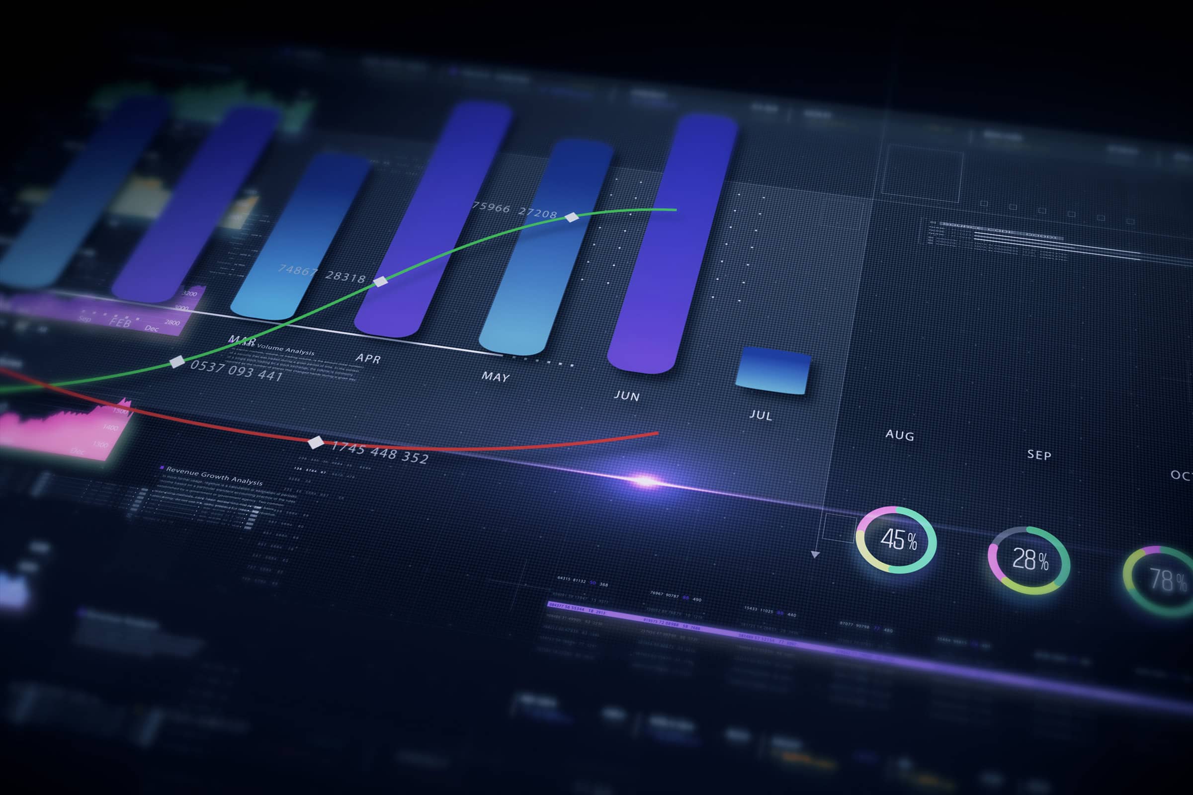 Closeup of a performance dashboard